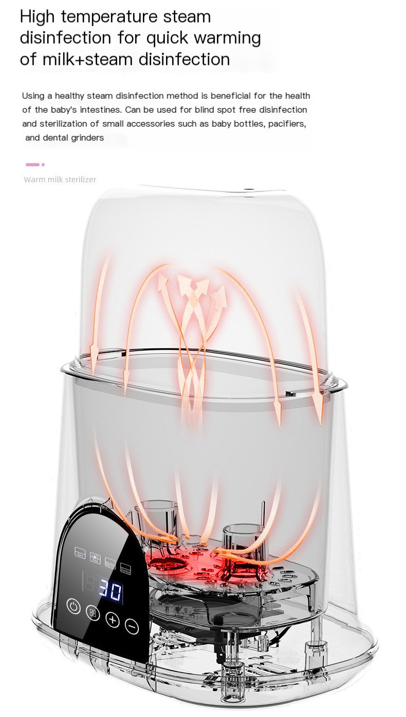 Automatic Thermostat Baby Bottle Warmer (One Set)